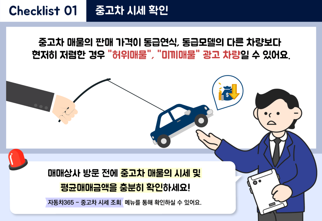 중고차 허위매물 점검 체크리스트 관련 이미지 4- Checklist 01. 중고차 시세 확인 : 중고차 매물의 판매 가격이 동급연식, 동급모델의 다른 차량보다 현저히 저렴한 경우 '허위매물', '미끼매물' 광고 차량일 수 있어요. 매매상사 방문 전에 중고차 매물의 시세 및 평균매매금액을 충분히 확인하세요! (자동차365-중고차 시세 조회 메뉴를 통해 확인하실 수 있어요.)