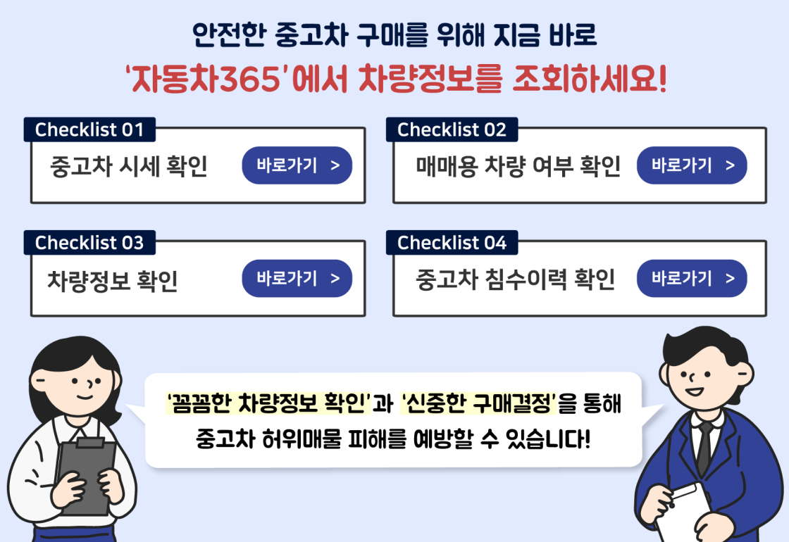 중고차 허위매물 점검 체크리스트 관련 이미지 8-안전한 중고차 구매를 위해 지금 바로 '자동차365'에서 차량정보를 조회하세요! Checklist 01. 중고차 시세확인, Checklist 02. 매매용 차량 여부 확인, Checklist 03. 차량정보 확인, Checklist 04. 중고차 침수이력 확인. '꼼꼼한 차량정보 확인'과 '신중한 구매결정'을 통해 중고차 허위매물 피해를 예방할 수 있습니다!